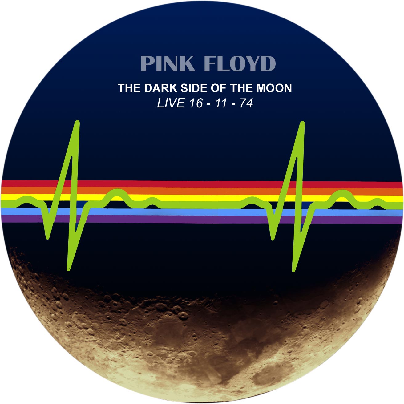 Pink floyd обложки